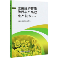 音像主要经济作物优质丰产高效生产技术(1)农村科技发展中心