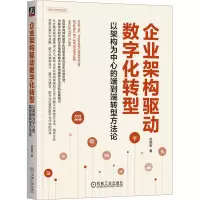 音像企业架构驱动数字化转型 以架构为中心的端到端转型方武艳军