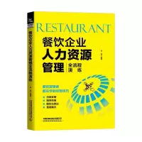 音像餐饮企业人力资源管理全流程演练刘畅