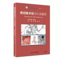 音像胃切除术后消化道重建梁寒、李勇
