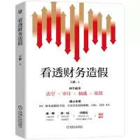 音像看透财务造王峰