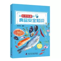 音像你必须知道的食品安全知识刘少伟
