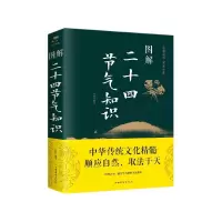 音像图解二十四节气知识白虹