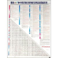 音像450种西注剂配伍应用检索表(第2版)周虹,潘燕