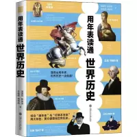 音像用年表读通世界历史翁淑玲 等
