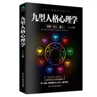 音像九型人格心理学马北