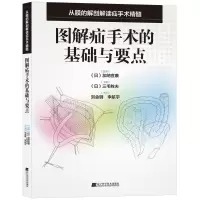音像图解疝手术的基础与要点(日本)三毛牧夫