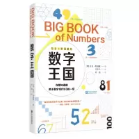 音像数字王国亚当•斯潘塞