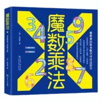 音像魔数乘法张成奇
