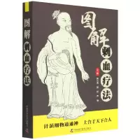 音像图解刺血疗法郭长青