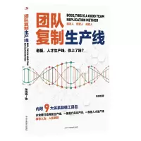 音像团队复制生产线张浩峰