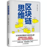 音像区块链思维方丽菲//刘桂英|责编:胡小英