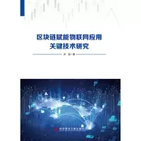 音像区块链赋能物联网应用关键技术研究乔蕊|责编:李晴