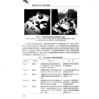 【二手8成新】现场医护(POC)现状和进展 9787117211475