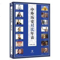 [二手8成新]外历史对比年表 9787101112436