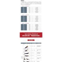 融合训练 (加)海伦·范德堡(Helen Vanderburg);梁妍