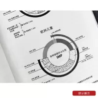 免疫革命 从根本上抵御并逆转自身免疫性疾病 深度修复受损细胞 北京科技