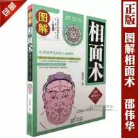 图解相面术邵伟华书籍 看相看面相财运运势流年书籍