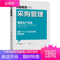 精益制造010:采购管理