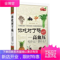 你吃对了吗？高血压吃什么？禁什么？ 