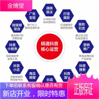 抖音电商实战 引流+蓝V+直播+橱窗+小店+小程序+带货+广告 电商运营书籍 网店运营书籍