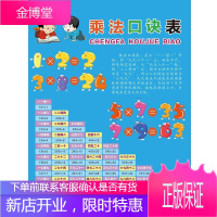 乘法口诀表 背诵神器二年级数学99乘除法墙贴挂图教具 小学生课堂教具儿童数学启蒙早教益智教材