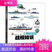 正版 百科图解战舰知识 瀚鼎文化工作室 政治/军事兵器 军事武器系列 武器科普图书 武器