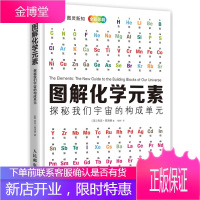 图解化学元素:探秘我们宇宙的构成单元