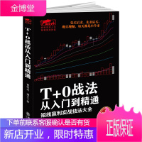 炒股书籍 证券技术分析图书 短线炒股投机书籍 股票股市书籍