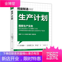 精益制造002:生产计划 精益制造004生产管理 精益制造009:库存管理 精益制造010:采购管