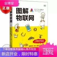 图解物联网 物联网协议架构设计开发教程书籍