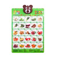 康乐乖宝宝第四代教育大挂图(蔬菜水果)