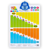 康乐乖宝宝按图触摸有声挂图（加减乘除）