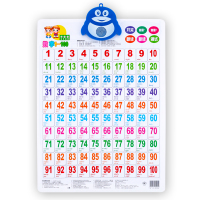 康乐乖宝宝按图触摸有声挂图(数字1-100)