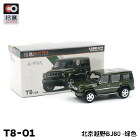 拓意XCARTOYS 1/64 微缩模型合金模型玩具 北京BJ80越野车模型