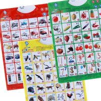 婴幼儿早教有声挂图识字卡片学数字拼音挂图儿童玩具语音学习用品 交通工具+果蔬+动物