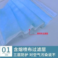 一次性口罩三层防护加厚成人男女口鼻罩防尘透气50只厂家 邮