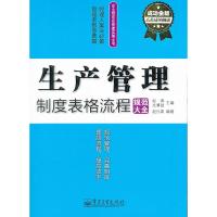 11生产管理制度表格流程规范大全-成功金版22