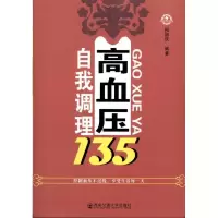 11高血压自我调理135978756053681122