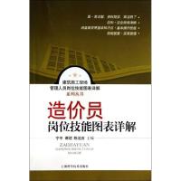 11造价员岗位技能图表详解978754781390422