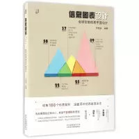 11信息图表设计(全球创意信息平面设计)978780501984022