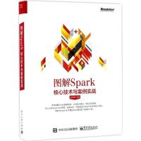 11图解Spark:核心技术与案例实战978712130236722