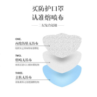 一次性口罩三层防护口罩透气防尘儿童口罩50只装黑色口鼻罩