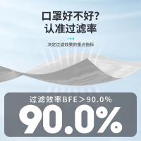 儿童口罩男童女童学生一次性三层防尘透气小孩专用婴幼儿宝宝防护