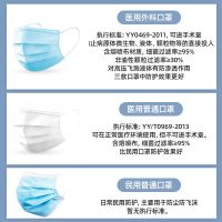 蓝禾医用外科口罩一次性防护医用灭菌医疗无菌成人儿童用 包装