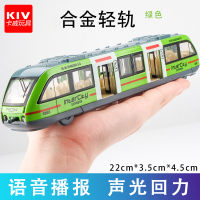 火车模型蒸汽机车合金车模蒸汽火车模型儿童玩具火车声光回力车模 绿色轻轨[盒装]