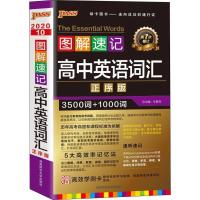 2020PASS绿卡图解速记高中英语词汇正序版高一二三通用3500词+1000词高考英语工具书速查速记全彩版
