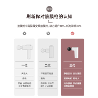 迷你筋膜枪肌肉按摩器mini电动肩颈椎肌膜肉腿脚底放松腰健身小型