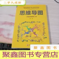 思维导图