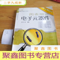 正 九成新图表细说电子元器件